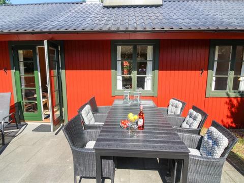 Huis/residentie|"Oisin" - 150m from the sea|Bornholm|Nexø