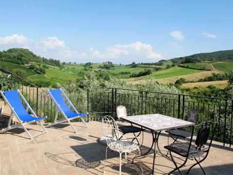 Casa/Residencia|Le Sodole - Pervinca|Toscana Chianti|San Gimignano