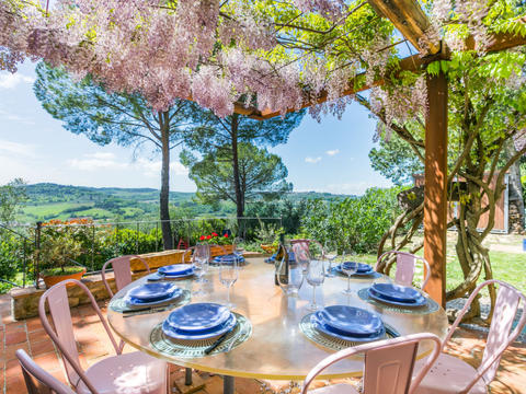 Casa / Residência| Sole|Toscana Chianti|San Casciano Val di Pesa