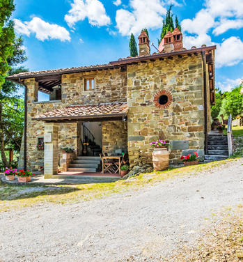 Sort by Pet-friendly Accommodation Type - Farm House